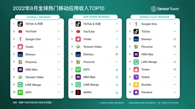 短視頻營(yíng)銷